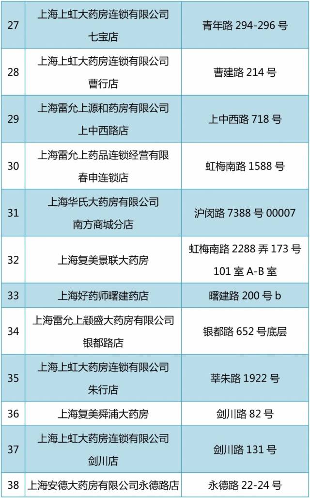 烟台包含24小时高价回收医保医保套出的词条