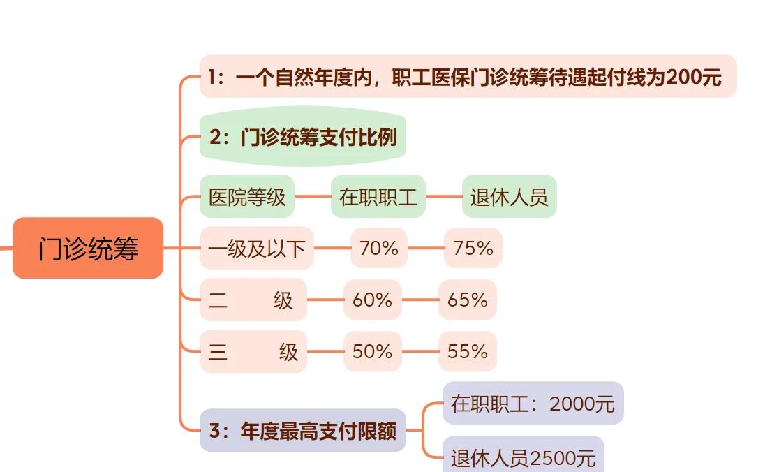 烟台最新西安刷医保方法分析(最方便真实的烟台西安刷医保卡方法)