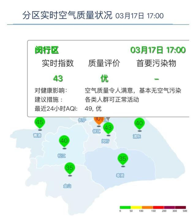 烟台最新上海24小时天气查询最新消息方法分析(最方便真实的烟台上海24小时天气预报查询方法)