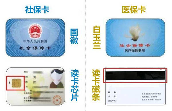 烟台最新24小时医保卡余额回收联系方式方法分析(最方便真实的烟台医保卡回收电话方法)
