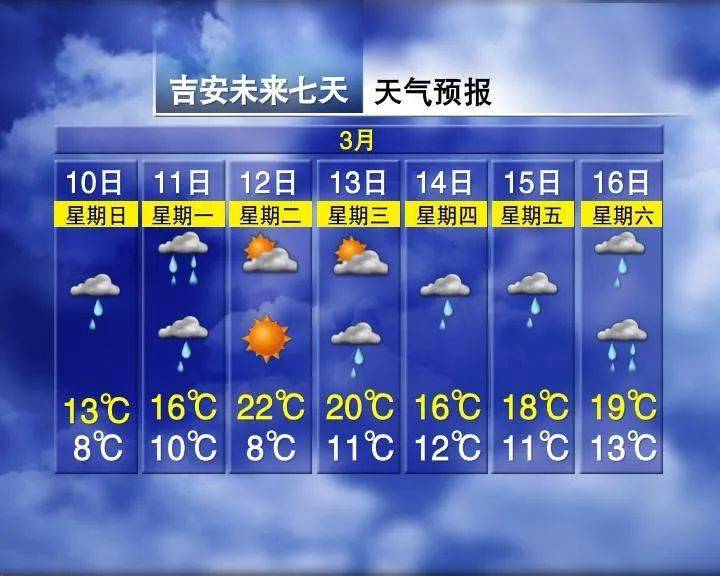 烟台最新上海24小时天气预报查询方法分析(最方便真实的烟台上海24小时分时天气预报方法)