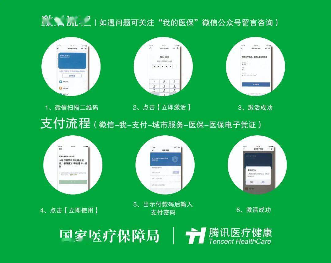 烟台关于急用钱24小时套医保卡微信的信息