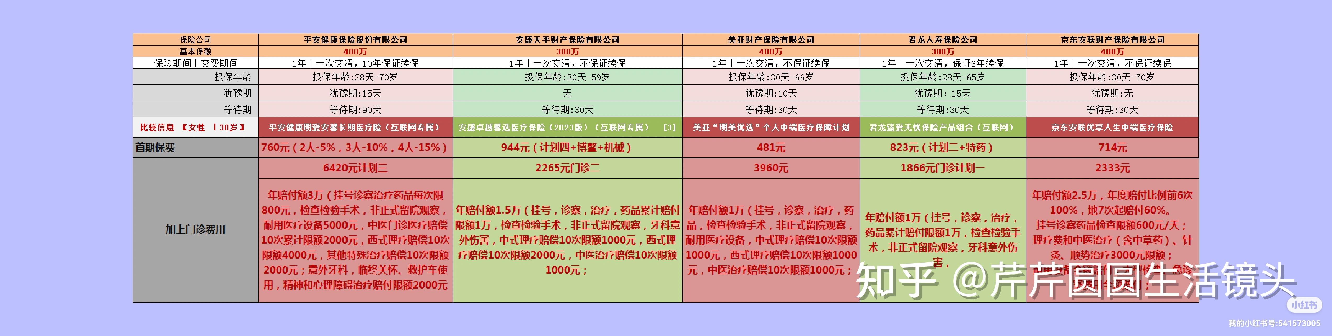 烟台最新医保提取代办中介怎么联系方法分析(最方便真实的烟台提取医疗保险提取需要什么手续方法)
