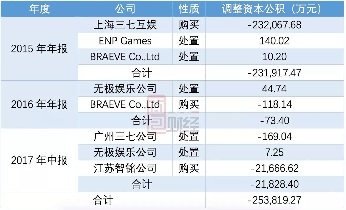 烟台最新一般什么店愿意帮忙套现方法分析(最方便真实的烟台专门帮人套现是什么行业方法)