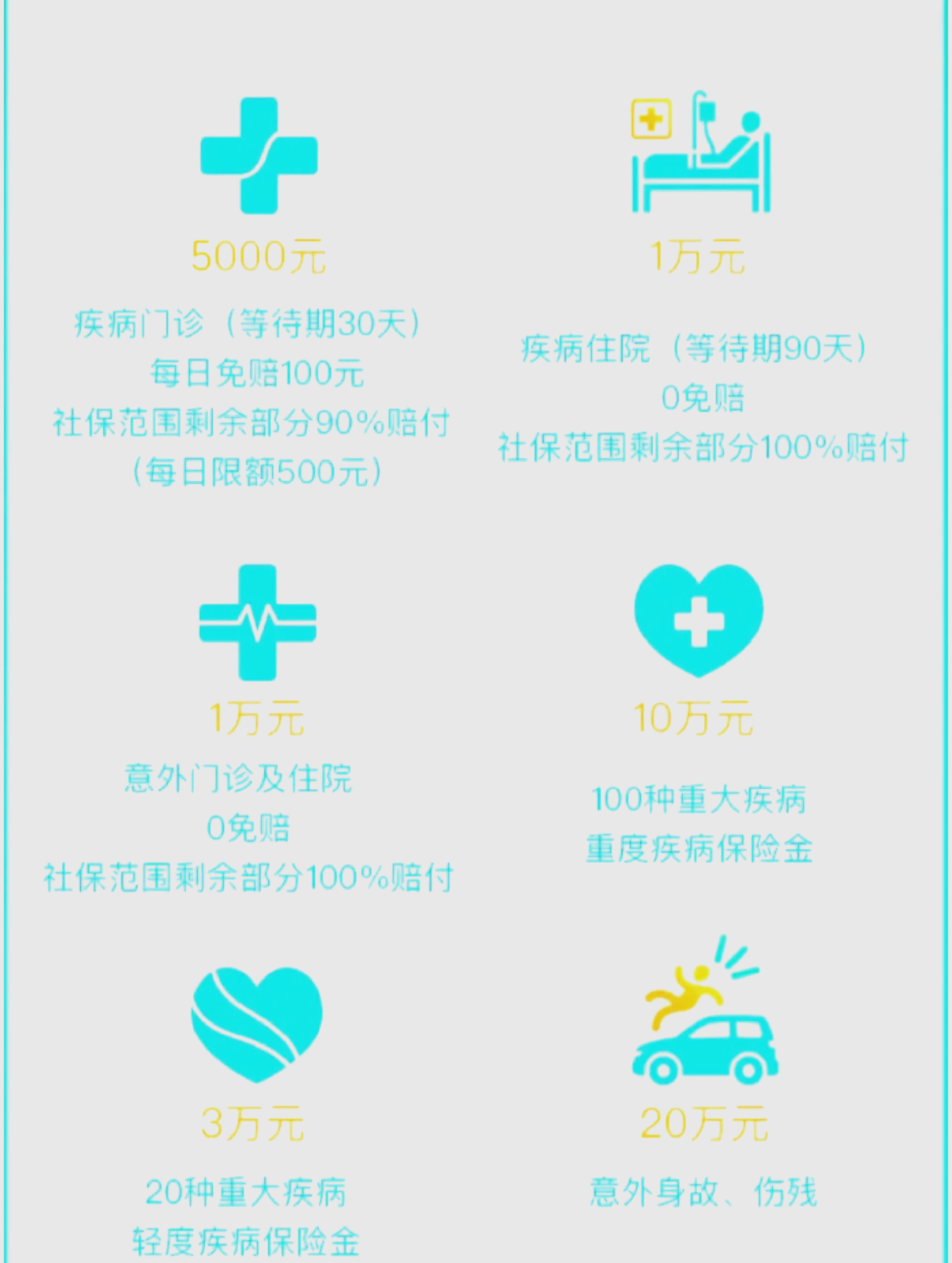 烟台最新医保小额取现方法分析(最方便真实的烟台医保卡网上套取现金渠道方法)