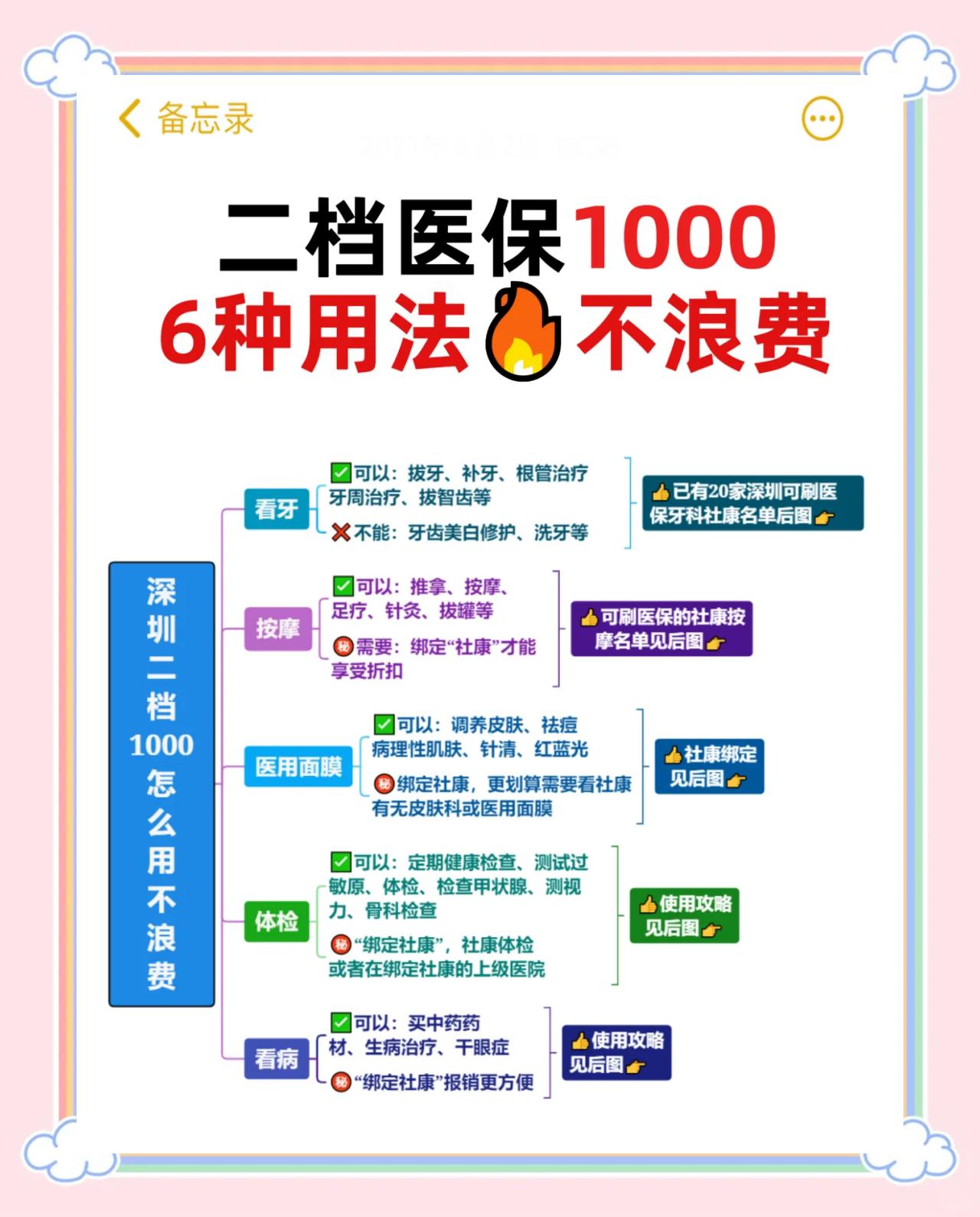 烟台最新深圳哪里可以套医保卡现金方法分析(最方便真实的烟台急用深圳钱套医保卡联系方式方法)