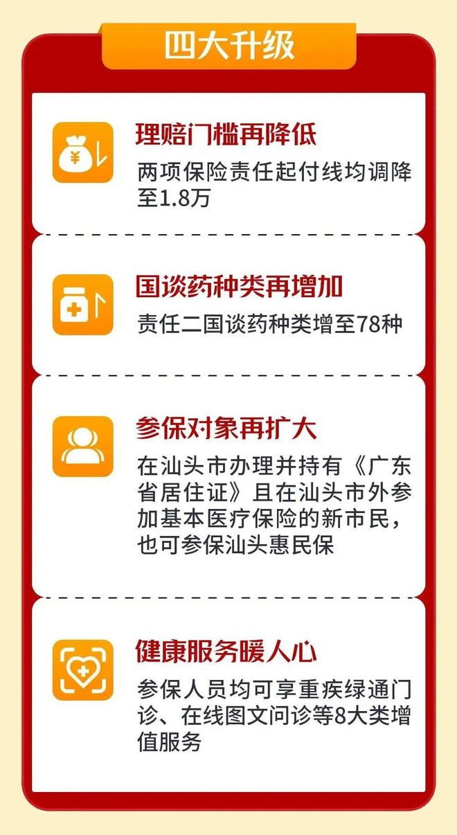 烟台最新医保套现怎么套啊最快的办法方法分析(最方便真实的烟台医保套现怎么套啊最快的办法徾欣qw413612医保套出钱方法)