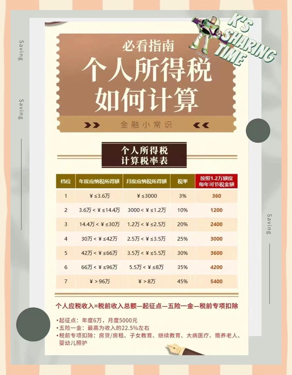 烟台最新找中介10分钟提取养老金的钱方法分析(最方便真实的烟台中介提取公积金的方法方法)