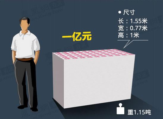 烟台最新急用钱套医保卡怎么套出来现金方法分析(最方便真实的烟台套现医保卡有什么风险方法)