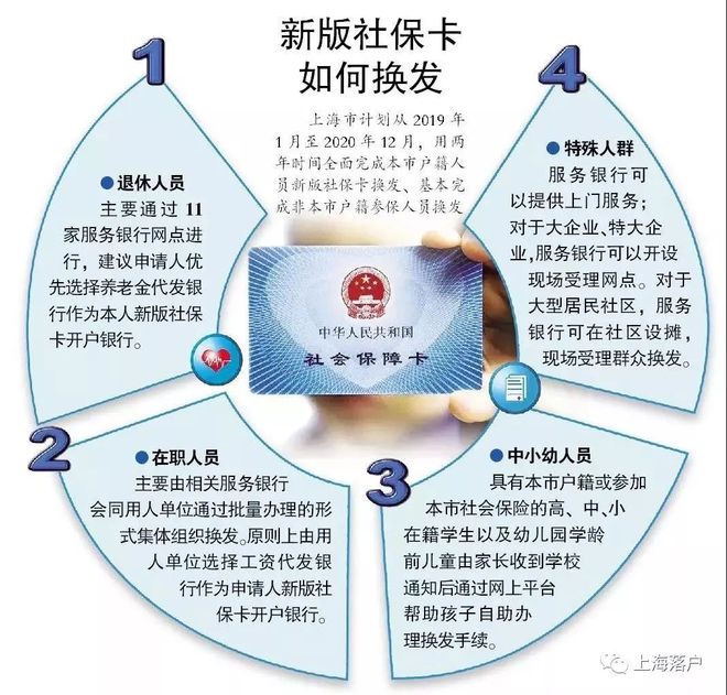 烟台最新常州医保卡惠民保险代扣怎么取消方法分析(最方便真实的烟台常州医保卡惠民保险代扣怎么取消不了方法)